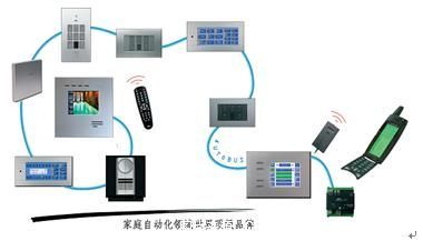 金小群的設(shè)計(jì)師家園 智能科技與詩(shī)意棲居的融合典范